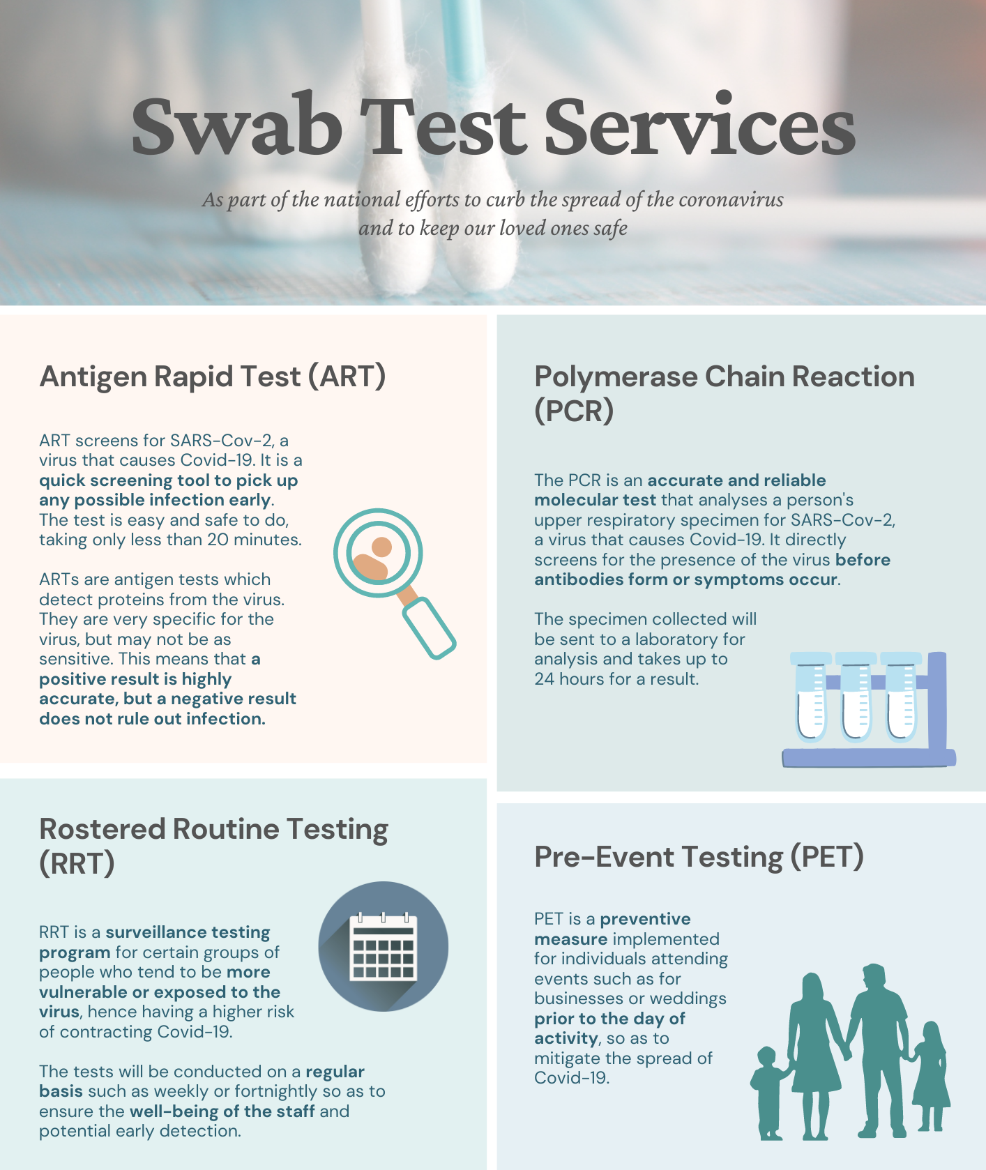 SimplyCorporate - Swab Test Services _A4_
